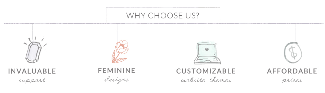 Cute WordPress Themes, Girly Graphics, and Watercolor Clip Art for Women by Angie Makes