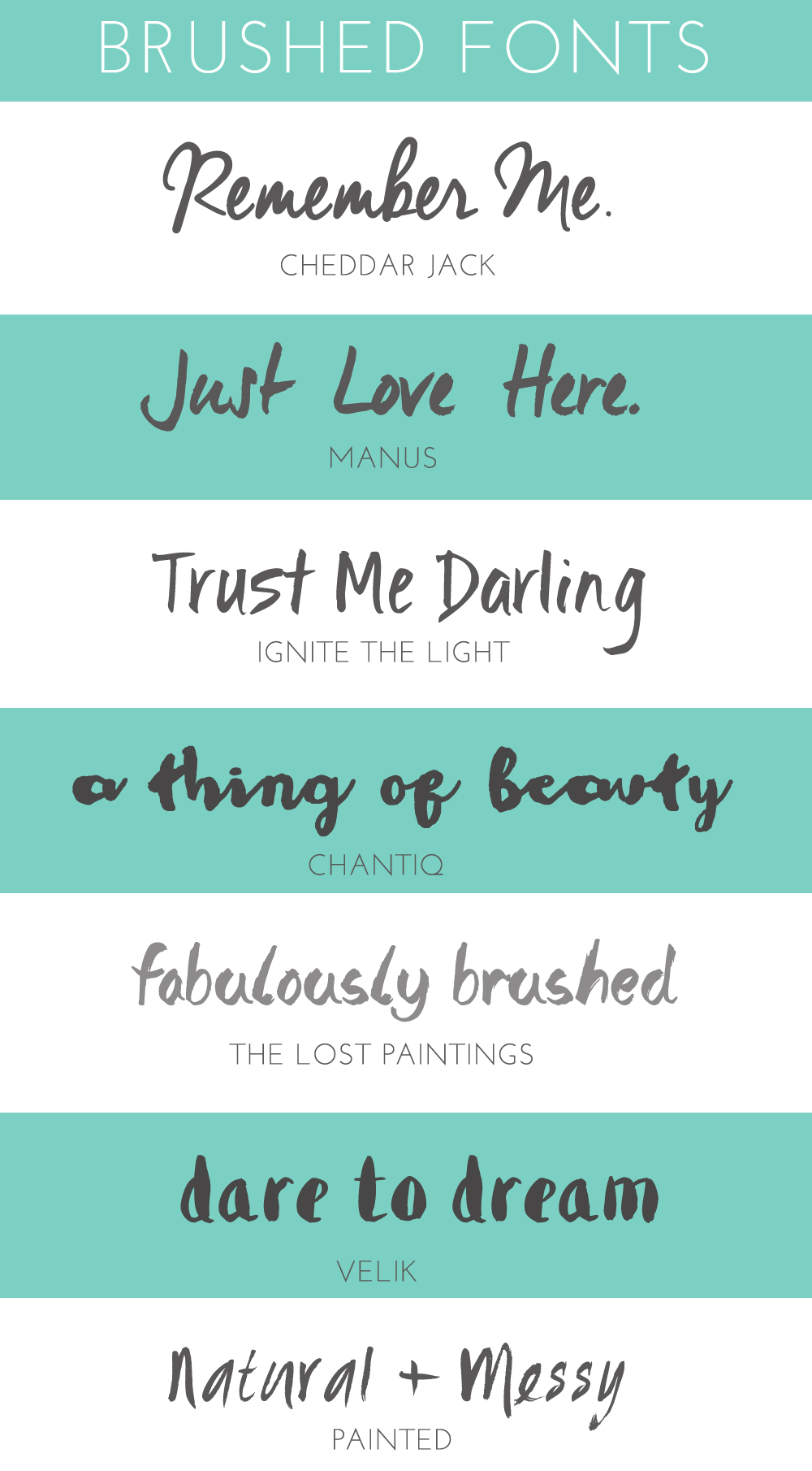 Brush Lettering Fonts You'll Love | angiemakes.com