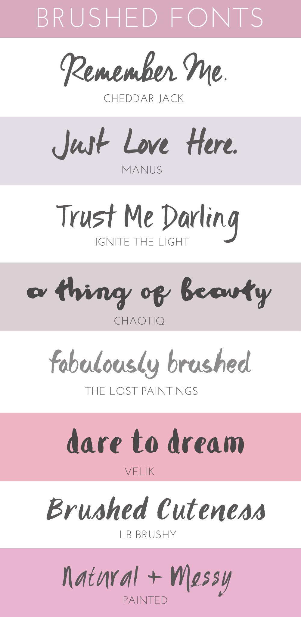 Modern Brush Lettered Fonts | angiemakes.com