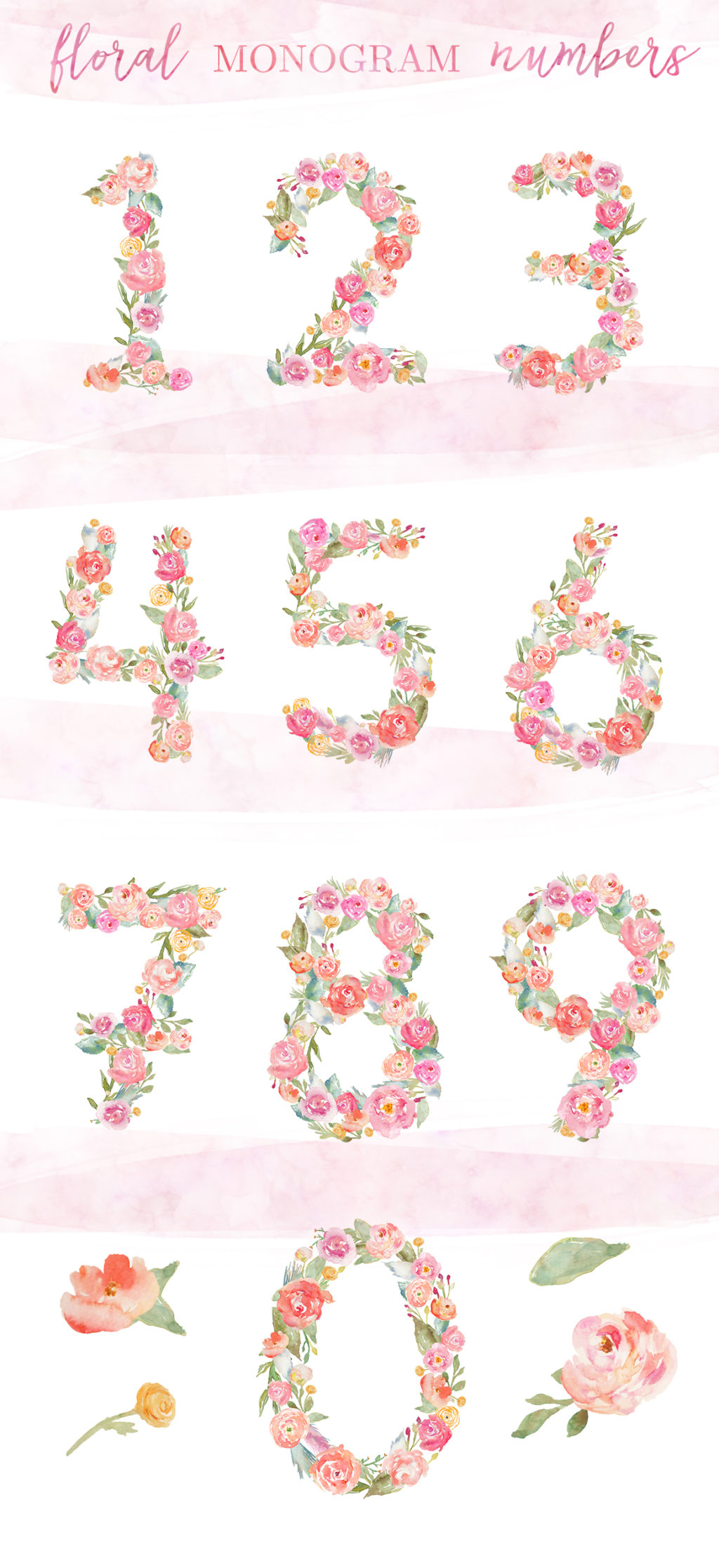 Watercolor Flower Numbers Watercolor Clip Art | angiemakes.com