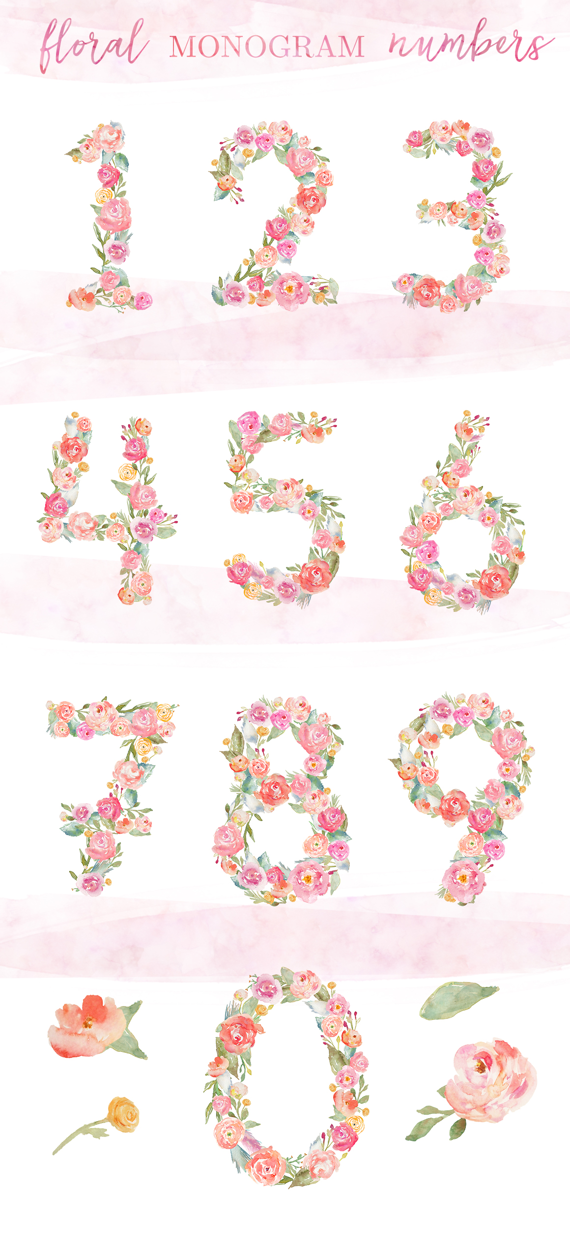 Watercolor Flower Numbers